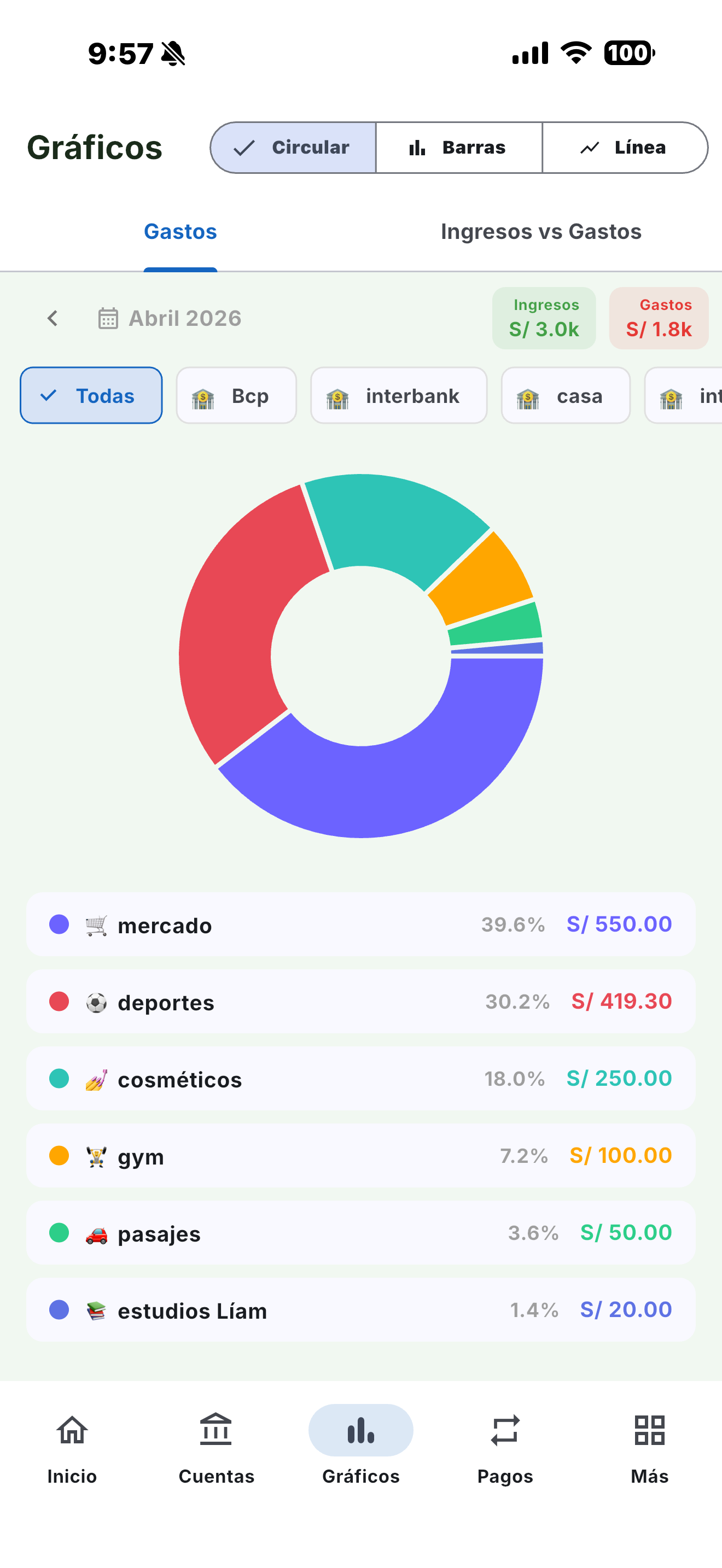 Qori Graficos